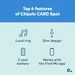 Chipolo wallet tracker meets Secrid slim wallet 3