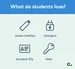 Blog lost things on student campus what students lose