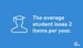 Blog lost things on student campus average student loses 2 items