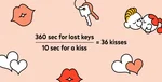 Chipolo blog lost keys cost kisses