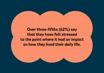 Chipolo recognize and deal with stressful situations 5