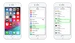 Setup Siri Shortcuts Chipolo Keyfinder