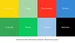 Chipolo redesign project keywords