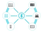 Photo by 200degrees bluetooth connections