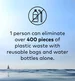 Ocean plastic waste pollutio straws bottles
