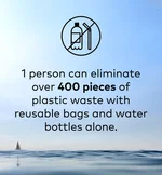 Ocean plastic waste pollutio straws bottles