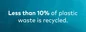 Chipolo key finder ocean edition recycle plastic facts 1 A