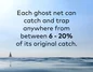 Chipolo key finder abandoned ghost fishin nets facts 4