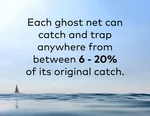 Chipolo key finder abandoned ghost fishin nets facts 4