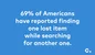 Chipolo tracking tag americanls lose things find again blog infographics