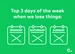 Chipolo trackin tag top days to lose things blog infographics