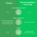 Chipolo key finder Samsung galaxy smart tag green 2