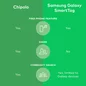 Chipolo key finder Samsung galaxy smart tag green 3