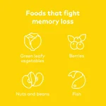 Chipolo keyfinder foods that fight memory loss blog