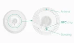 NFC Tag Structure wiki commmons
